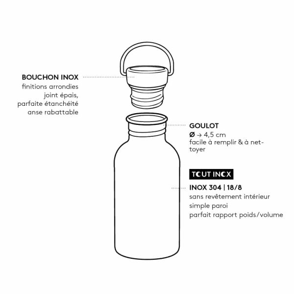 Gourde SPORTY Colibri 750ml – Image 3
